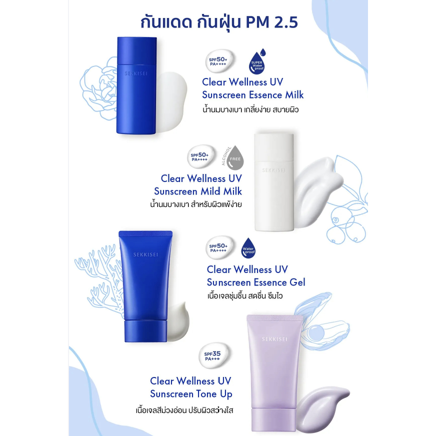 ( ҡ) Kose Sekkisei Clear Wellness UV Sunscreen Essence Gel/ Tone  Up/ Milk/ ѹᴴ Ѻ
