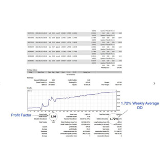 Quantum Ticks forex ea