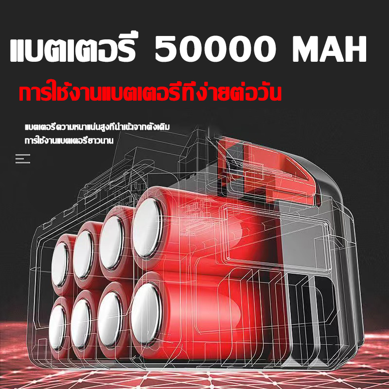 yangtai-เครื่องตัดหญ้าไร้สาย-กำลังไฟสูง3980w-แบต-50000mah-พลังงานสูง-มอเตอร์ไร้แปรงถ่านแกนทองแดง-ครื่องตัดหญ้าไฟฟ้า