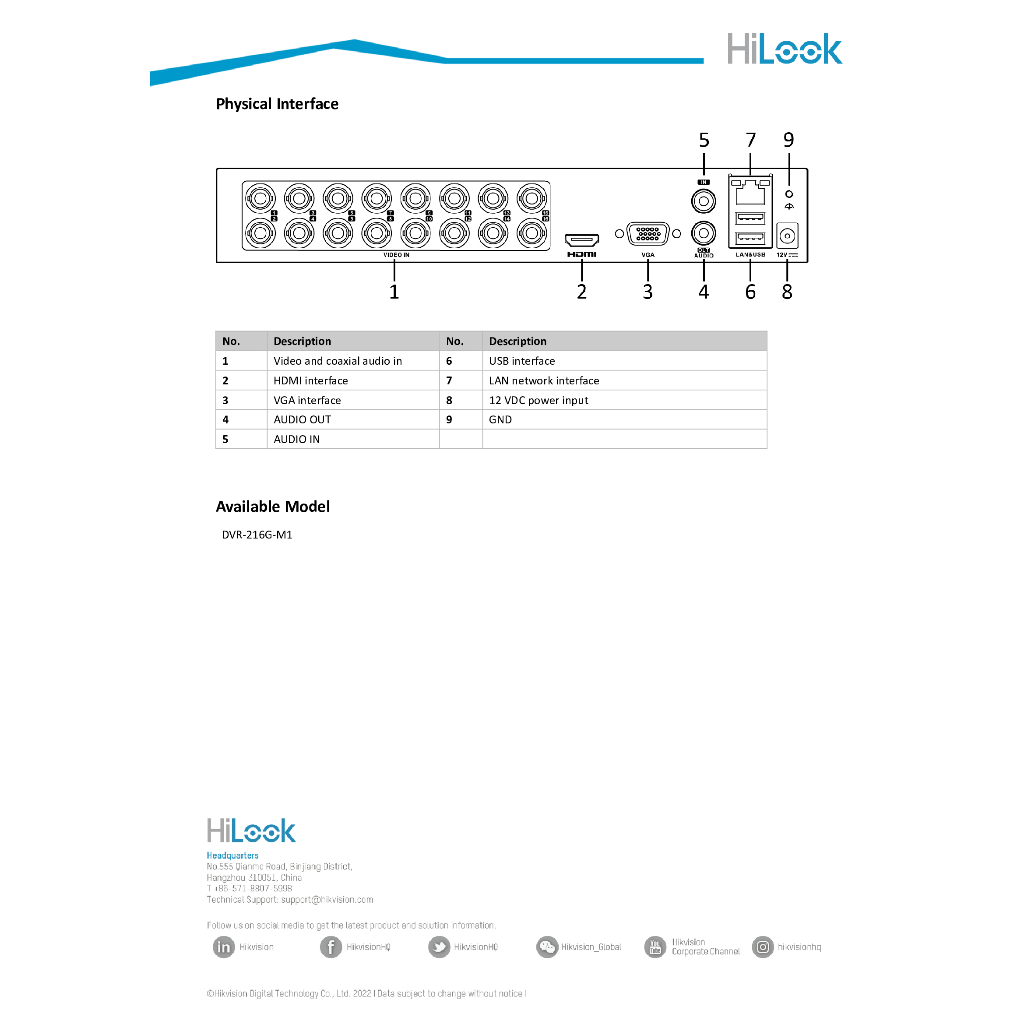 hilook-รุ่น-dvr-216g-m1-เครื่องบันทึกกล้องวงจรปิด-16ch-รองรับกล้อง-ai-ตรวจจับการเคลื่อนไหว-รองรับกล้องมีไมค์