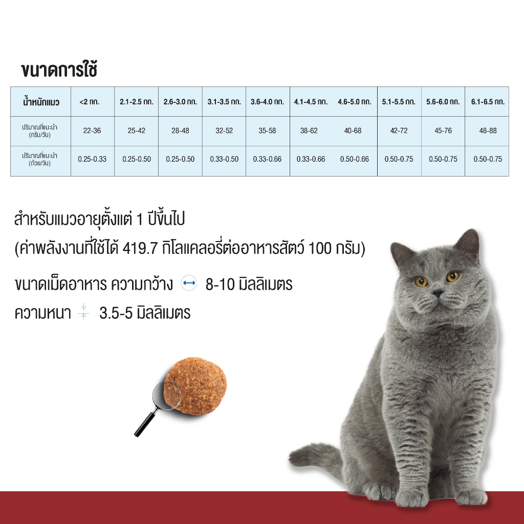 ซื้อ-2-แถม-1-exp14-01-2024-farmina-ฟาร์มิน่า-เอ็น-amp-ดี-อาหารแมวโต-นกกระทา-ฟักทอง-และทับทิม-1-5-kg