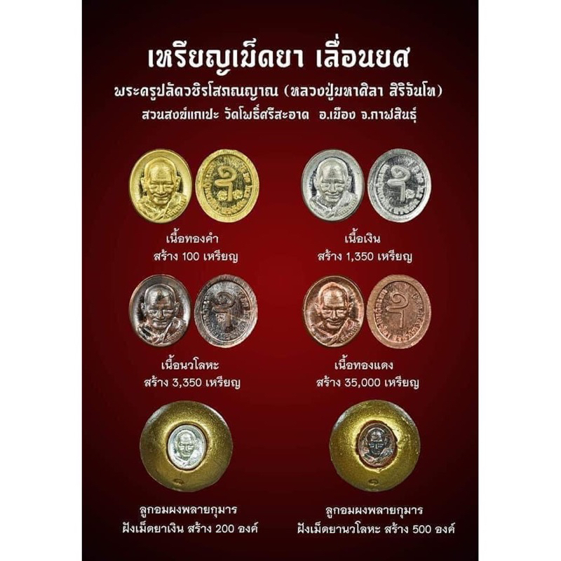 เหรียญเม็ดยาเลื่อนยศ-หลวงปู่มหาศิลา-สิริจันโท-วัดโพธิ์ศรีสะอาด