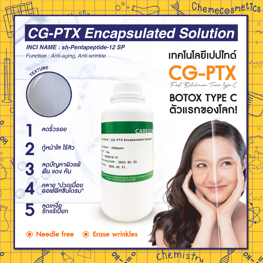 cg-ptx-เปปไทด์-botulinum-toxin-type-c-ตัวแรกของโลกที่พัฒนาโดยเทคโนโลยีแพลตฟอร์มเปปไทด์พร้อมระบบนำส่งเข้าสู่ผิว