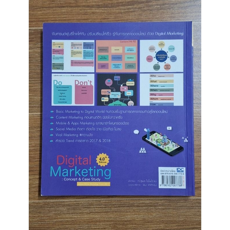 digital-marketing-ณัฐผล-ใยไพโรจน์