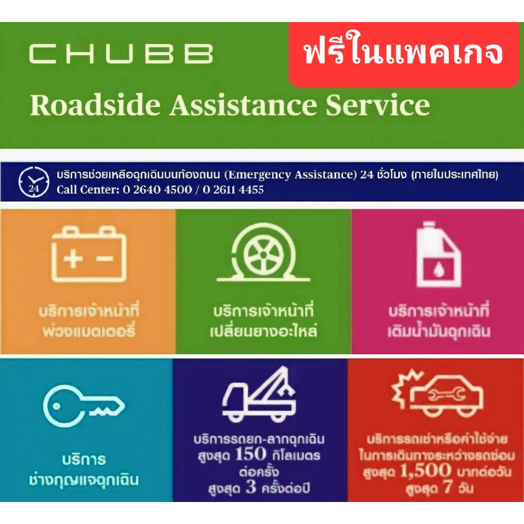 chubb-ประกันรถยนต์ชั้น-3-gold-package-ชับบ์สามัคคีประกันภัย-รถตู้-van-มี-diver-safe-gold