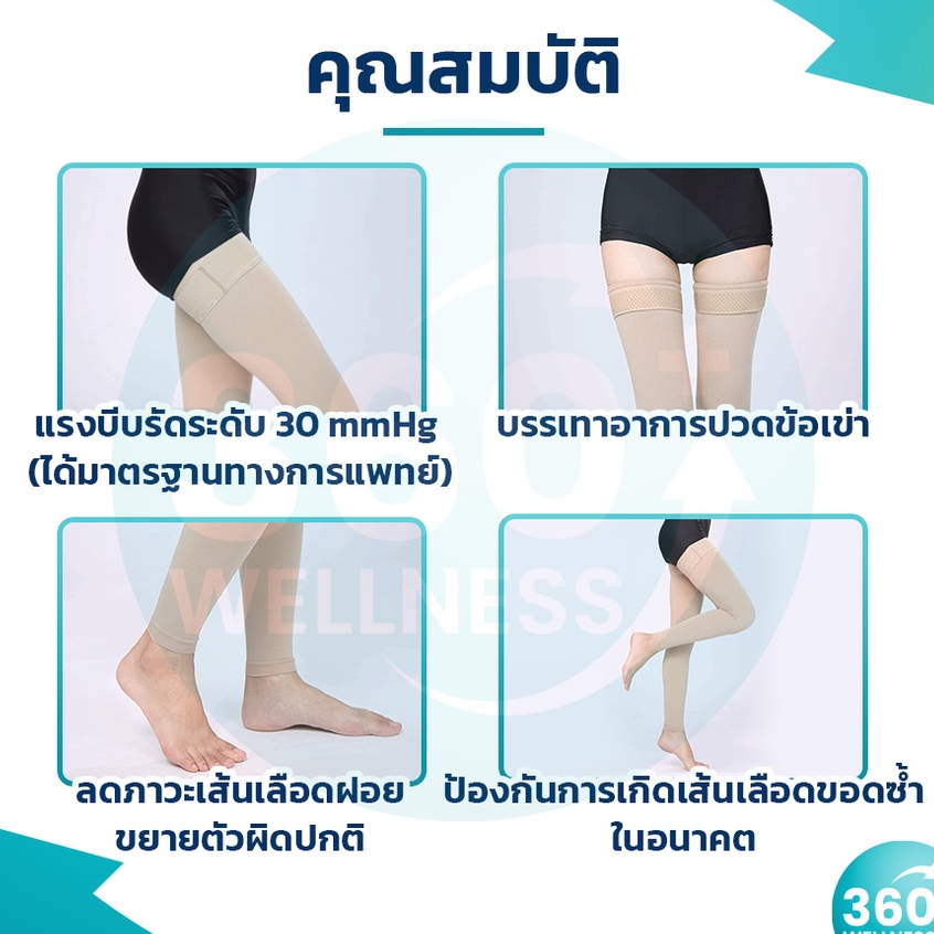 360wellness-ศูนย์รวมสินค้า-เพื่อสุขภาพ-ถุงน่องเส้นเลือดขอด-ถุงน่อง-ถุงน่องรักษาเส้นเลือดขอด-ถุงน่องลดเส้นเลือดขอด