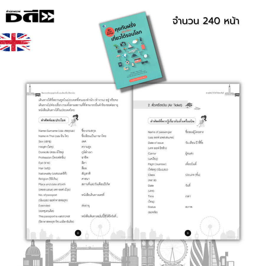 หนังสือ-ฟิตภาษาอังกฤษ-คุยกับฝรั่งเล่มเดียวเที่ยวได้รอบโลก-เรียนภาษาอังกฤษ-สำนวนภาษาอังกฤา-สนทนาภาษาอังกฤษ-ศัพท์อังกฤษ