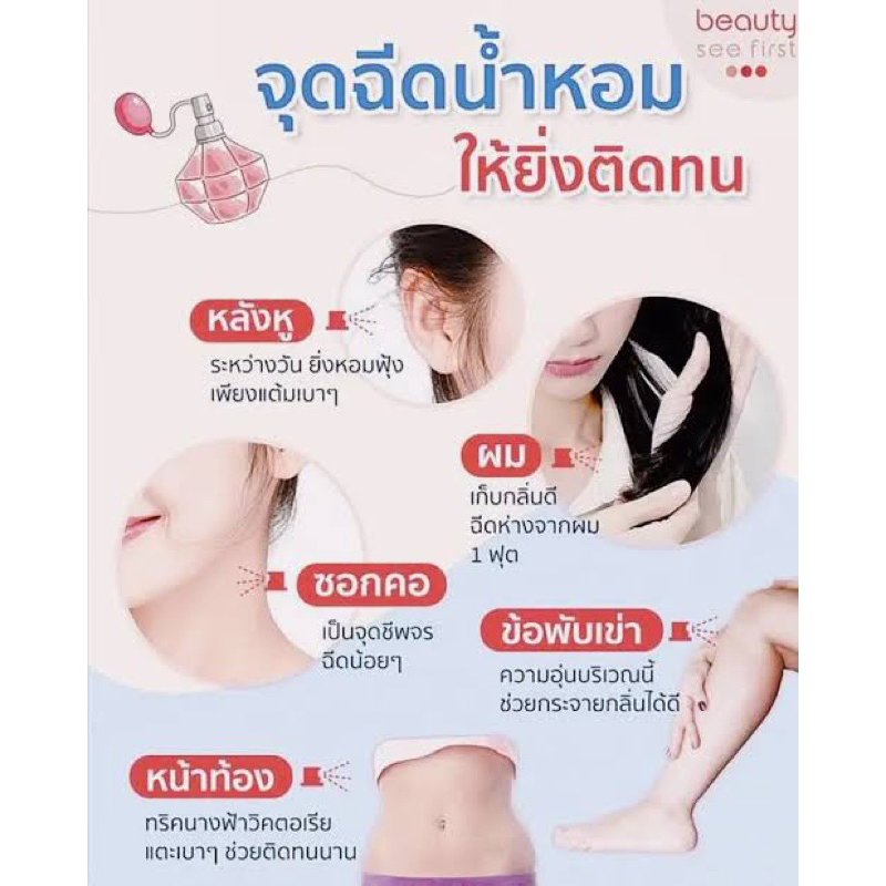 น้ำหอมกลิ่นสุดฮอต-สวากี้-หอมจนอยากซุก35ml