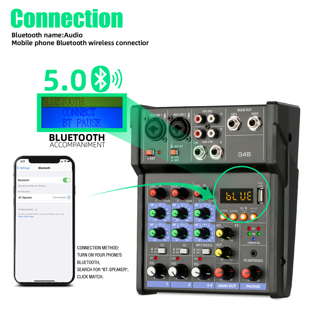 g4b-มิกเซอร์มืออาชีพ-4-ช่องสัญญาณ-48v-phantom-switch-เอฟเฟกต์เสียงสะท้อน-รองรับการเล่น-pc-usb-mp3-บลูทูธ-100-mixer