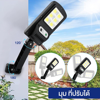 【ส่งจากไทย】ไฟโซล่าเซลล์ 200W Solar Light โคมไฟติดผนัง ไฟLED ไฟฉุกเฉิน หลอดLED ใช้พลังงานแสงอาทิตย์ ไฟตกแต่ง