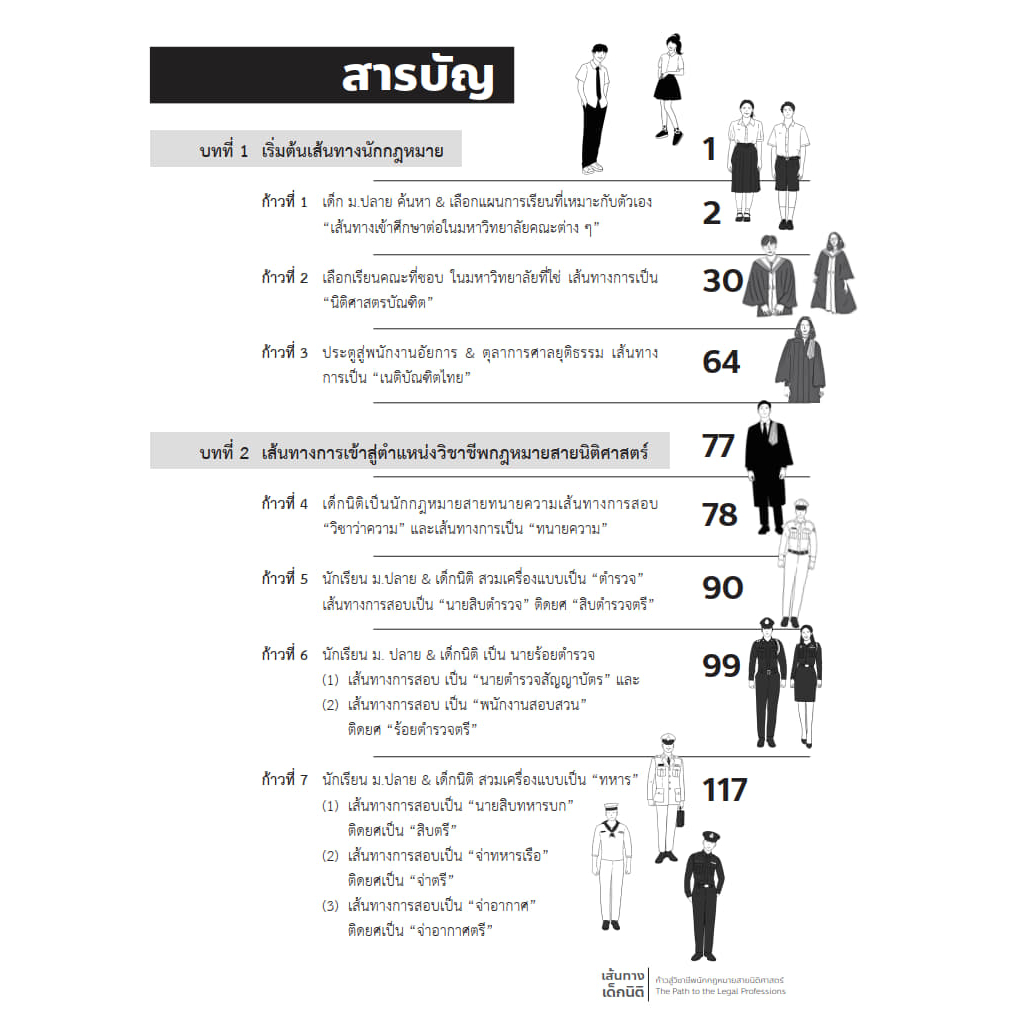 เส้นทางเด็กนิติ-ก้าวสู่วิชาชีพนักกฎหมายสายนิติศาสตร์-สันติ-ผิวทองคำ