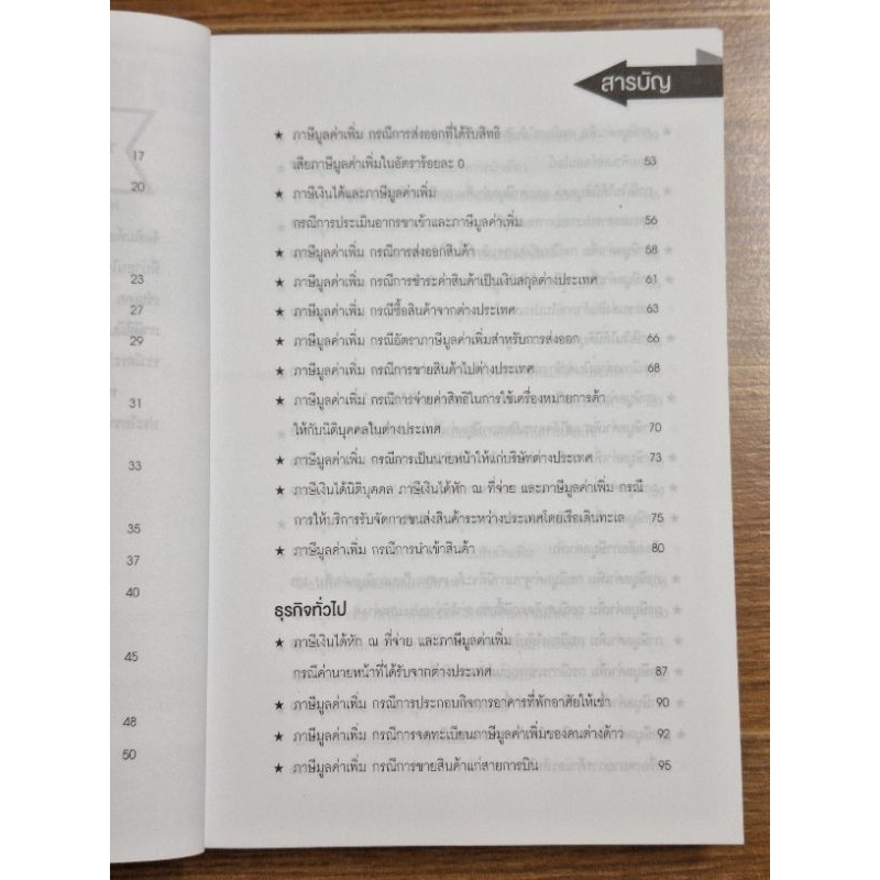 revenue-tax-ruling-เล่มที่2