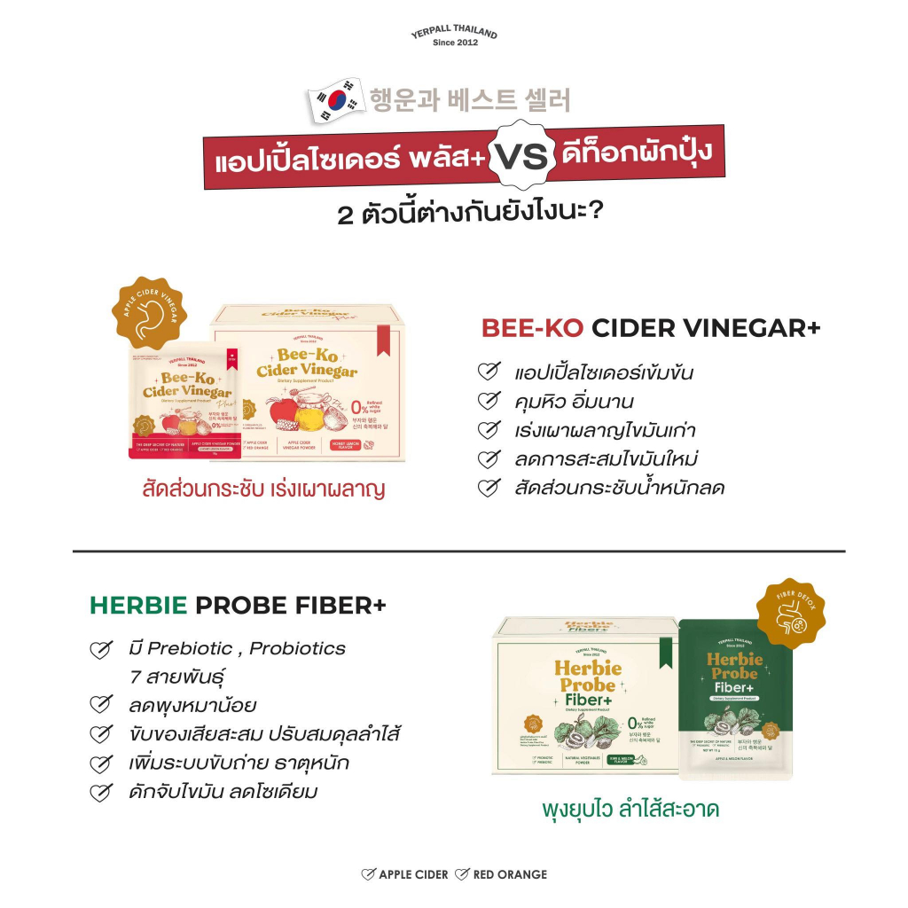 พร้อมส่ง-yerpall-bee-ko-cider-herbie-probe-เยอเพล-แอปเปิ้ล-ไซเดอร์-คุมหิว-ลดไขมัน-ดีท็อกผัก-ไฟเบอร์-ลดพุง