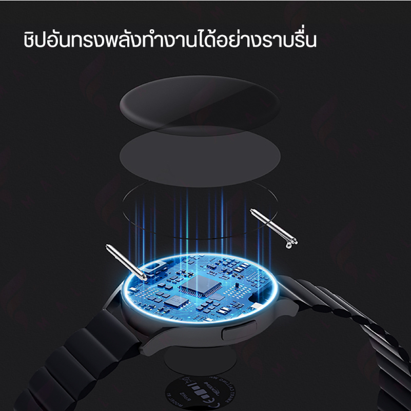 jiekemi-smart-watch-r1-นาฬิกาสมาร์ทวอทช์