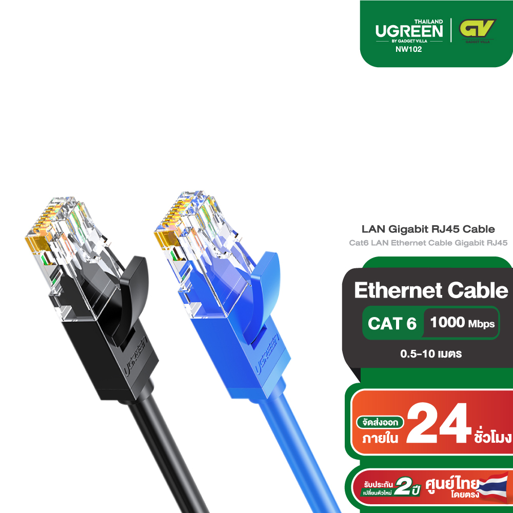 ภาพหน้าปกสินค้าUGREEN รุ่น NW102 สายแลน Cat6 LAN Ethernet Cable Gigabit RJ45 รองรับ 1000Mbps ความยาว 50CM-10M มี 2 สี ดำ/น้ำเงิน