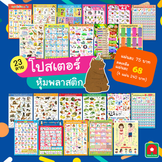 Aksara for kids โปสเตอร์ หุ้มพลาสติก เพื่อการศึกษา ของลูกน้อย คละแบบ