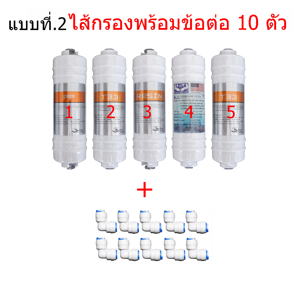 n0-3-ชุดไส้กรอง-in-line-แบบ-i-type-จำนวน-5-ไส้