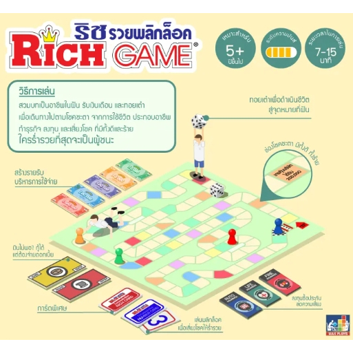 เกมริช-รวยพลิกล็อค-rich-game