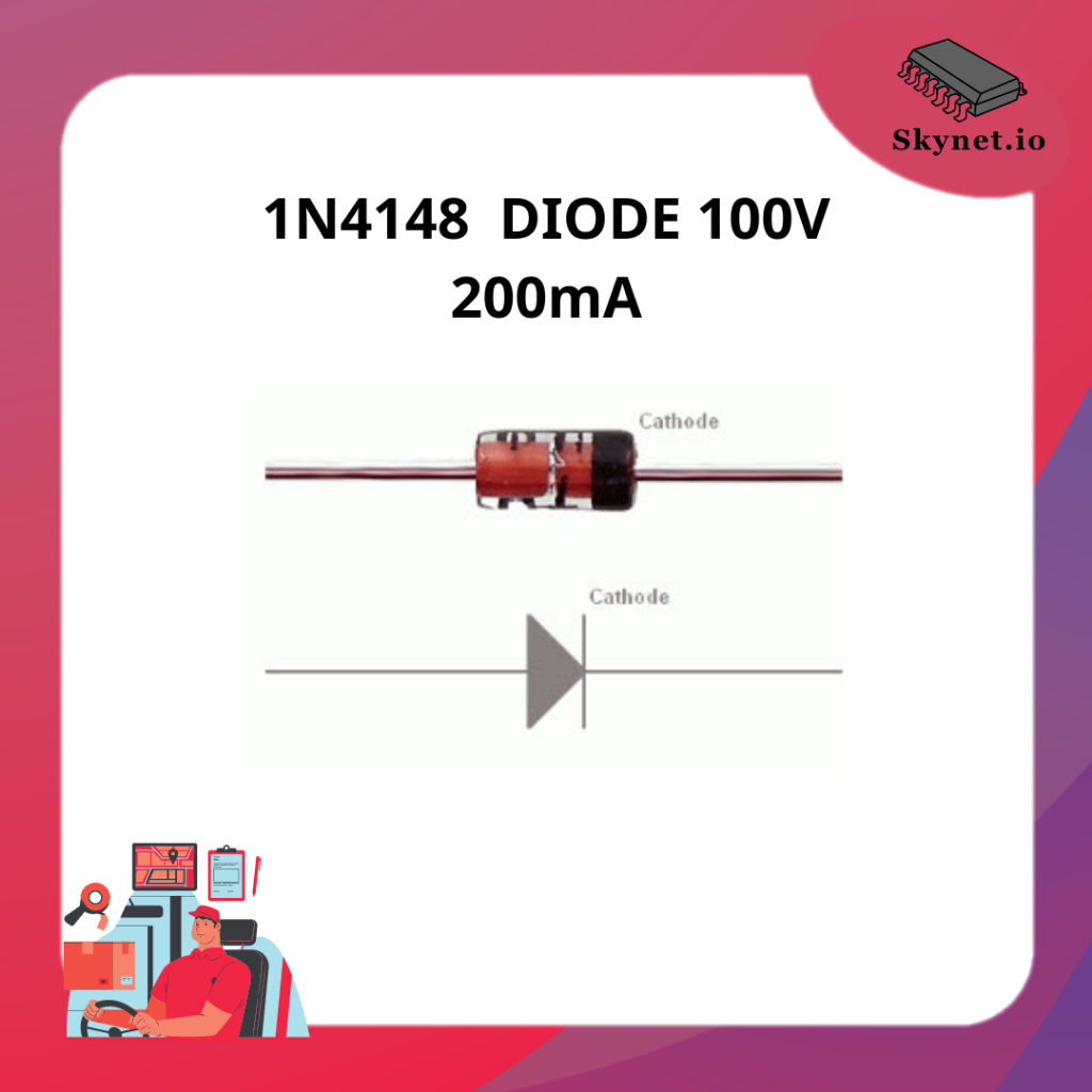 Vishay 1N4148-TR Small Signal Diode - 100V, 150mA, DO-35