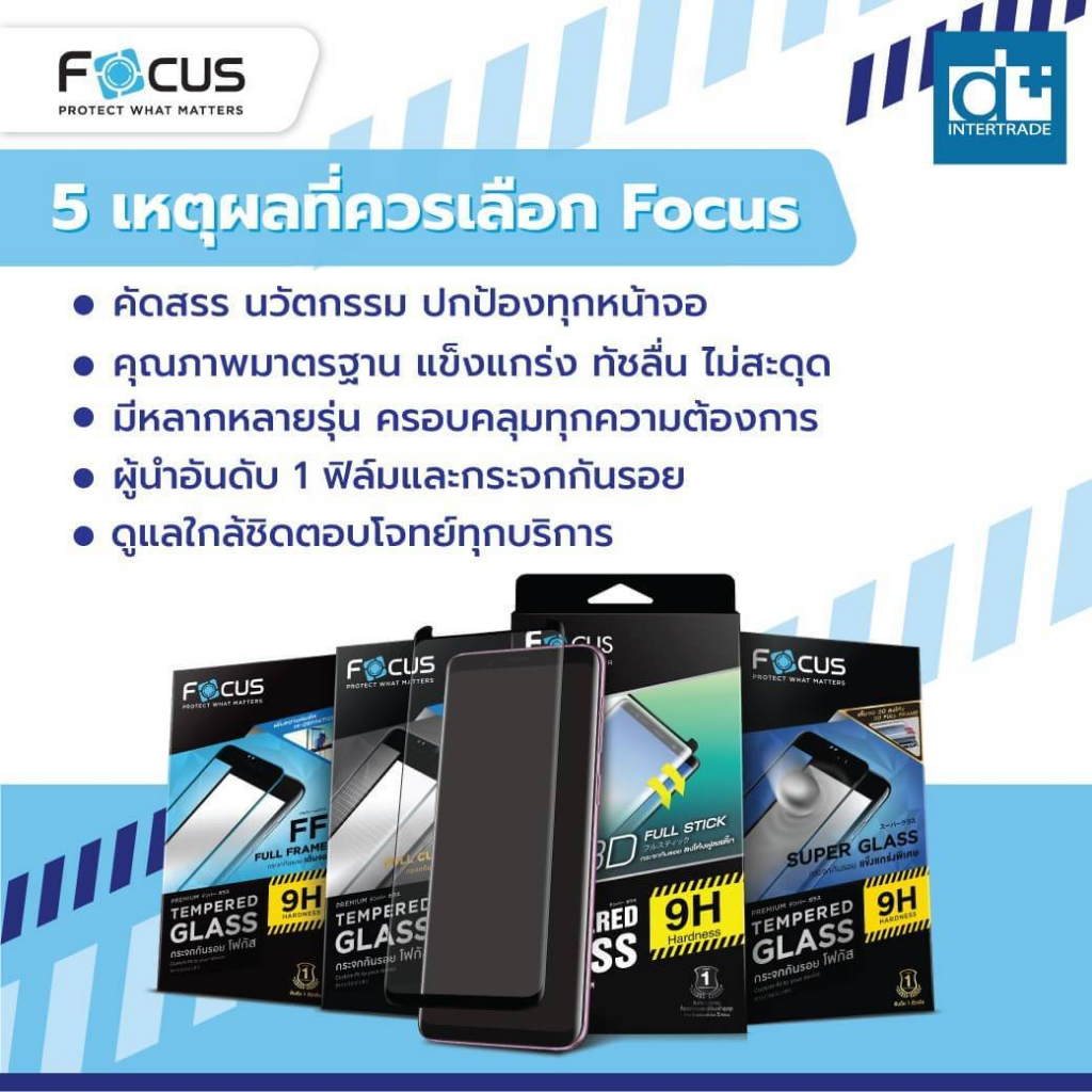 ฟิล์มกระจกเต็มจอ-โฟกัส-realme-gt3