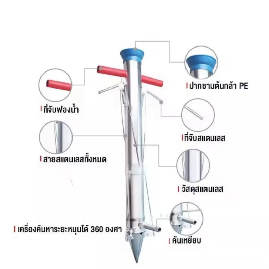เครื่องมือปลูกต้นกล้า-เครื่องปลูกต้นกล้า-หยอด-เมล็ดถั่ว-เมล็ดพันธ์-ข้าวโพด-ข้าว-ที่หยอดเมล็ดพันธุ์-เครื่องปลูก
