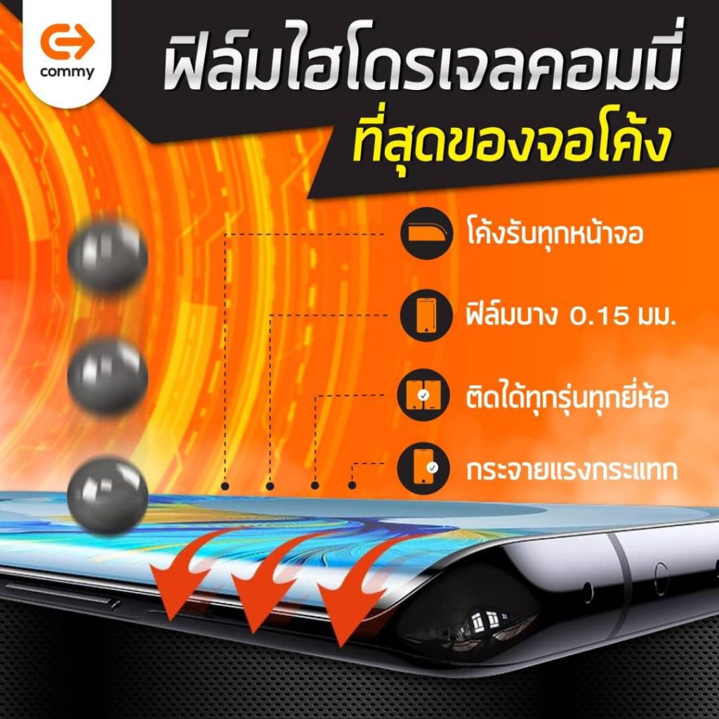 ฟิล์มไฮโดรเจล-commy-สำหรับโทรศัพท์-htc-ทุกรุ่น-ฟรีอุปกรณ์ติดฟิล์ม