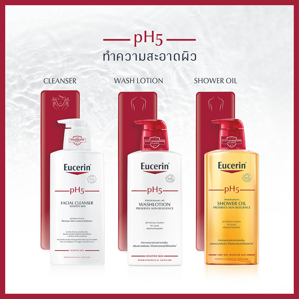 gwp-eucerin-ph5-shower-oil-200-ml-ของแถม-ยูเซอริน-พีเอช-5-ชาวเวอร์-ออยล์-200-มล