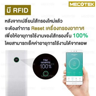 ภาพขนาดย่อของภาพหน้าปกสินค้าราคาโปร มี RFID Xiaomi Mi Air Purifier Filter ไส้กรองอากาศ xiaomi รุ่น 2S , 2H , Pro , 3H กรอง ไส้กรอง xiaomi จากร้าน mecotek บน Shopee