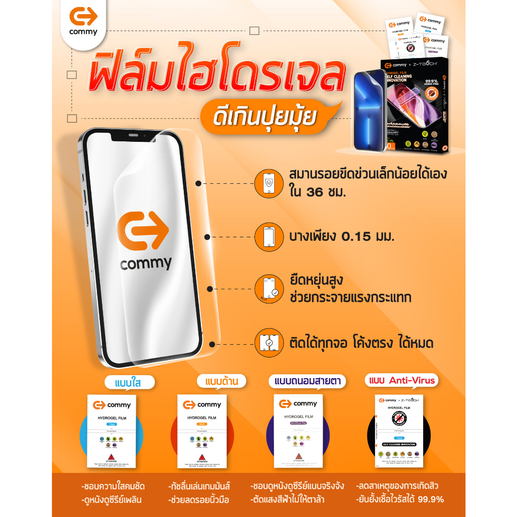 ฟิล์มไฮโดรเจล-commy-สำหรับโทรศัพท์-vodafone-ทุกรุ่น-ฟรีอุปกรณ์ติดฟิล์ม