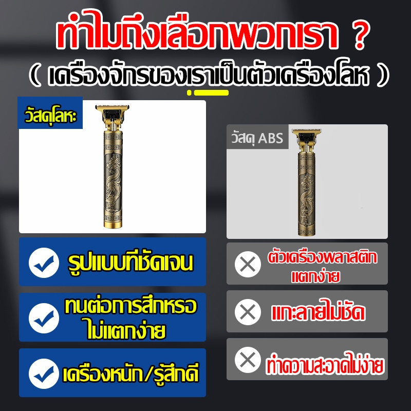 2nlf-เครื่องตัดผม-แบตตาเลี่ยน-บัตตาเลี่ยนไร้สาย-ปตตาเลียน-ปัตตาเลียน-ปัตตาเลี่ยนไร้สาย-แบตเตอเลี่ยนตัดผม-ปตตาเลียนไร้สาย-ปัตตาเลี่ยนแบบชาร์จได้ทั้งเด็กและผู้ใหญ่