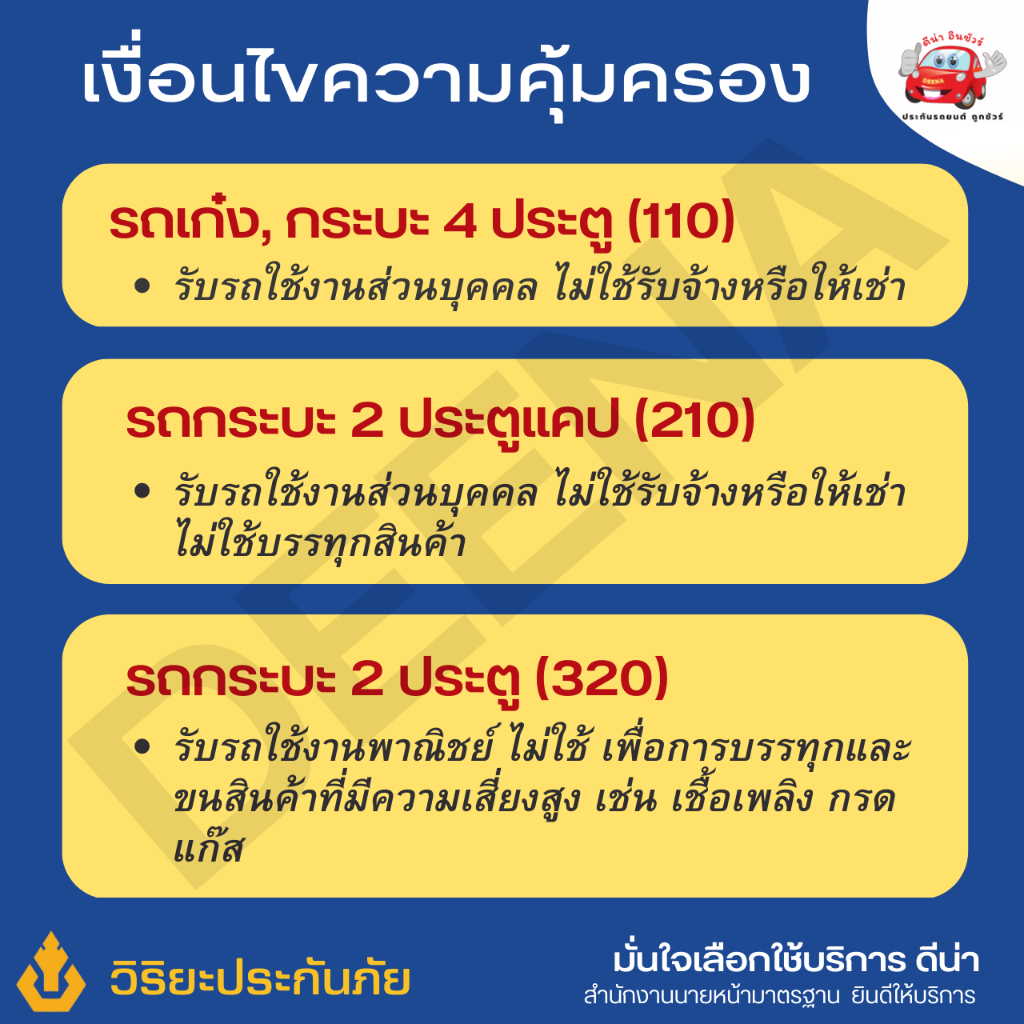 ประกันรถวิริยะ-2-สุดคุ้ม-ซ่อมเรา-ซ่อมเขา-รถหายไฟไหม้-เลือกทุนซ่อมได้-ความคุ้มครองสูง-จากบริษัทประกันภัยอันดับ-1