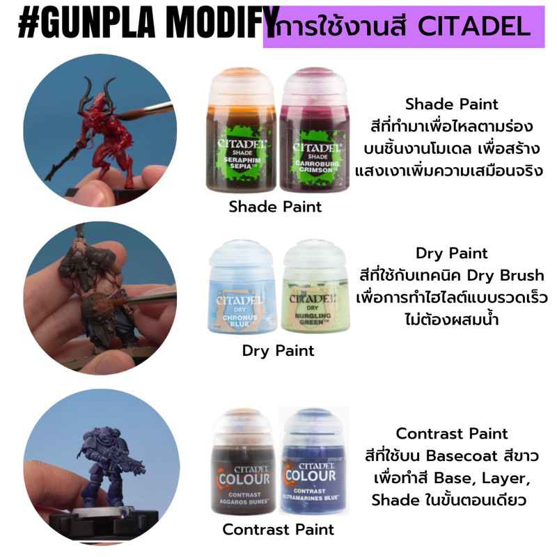 CITADEL Spray สเปรย์รองพื้น ขนาด 400 ml Wraith Bone, Grey Seer, Chaos ...