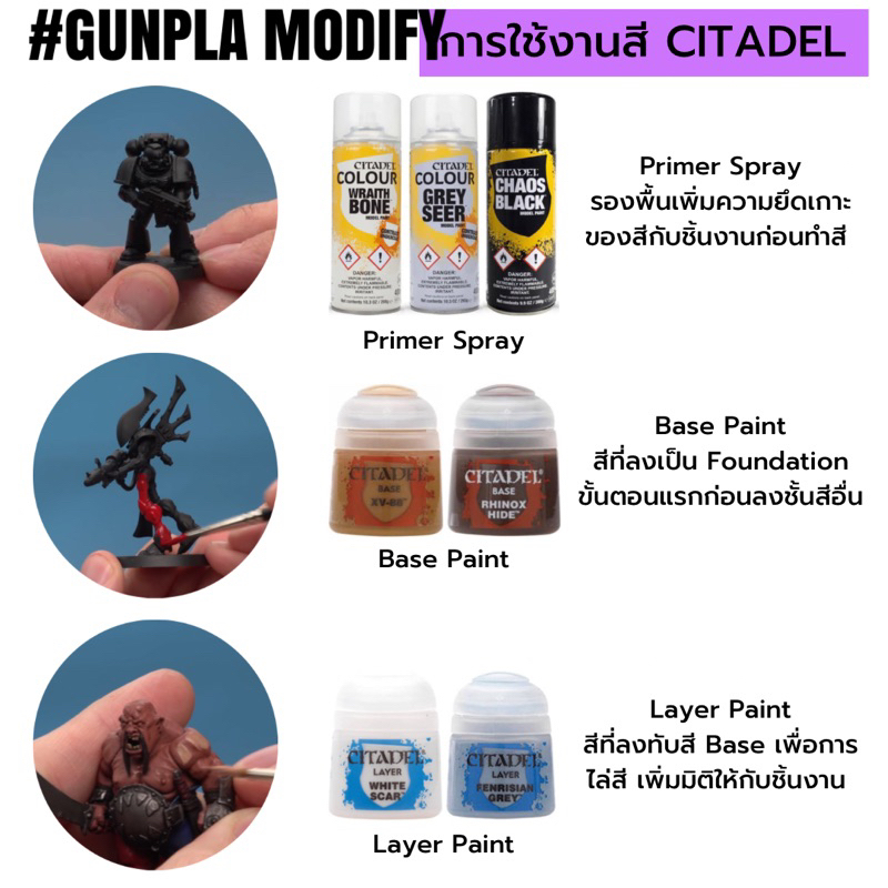 CITADEL Spray สเปรย์รองพื้น ขนาด 400 ml Wraith Bone, Grey Seer, Chaos ...