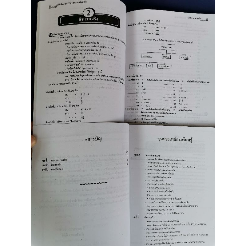 ยอดคณิตศาสตร์-เรื่อง-จำนวนจริง-ระดับ-ม-ต้น-1-2-3-pbc