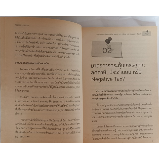 คานงัดประเทศไทย-หนังสือหายากมาก