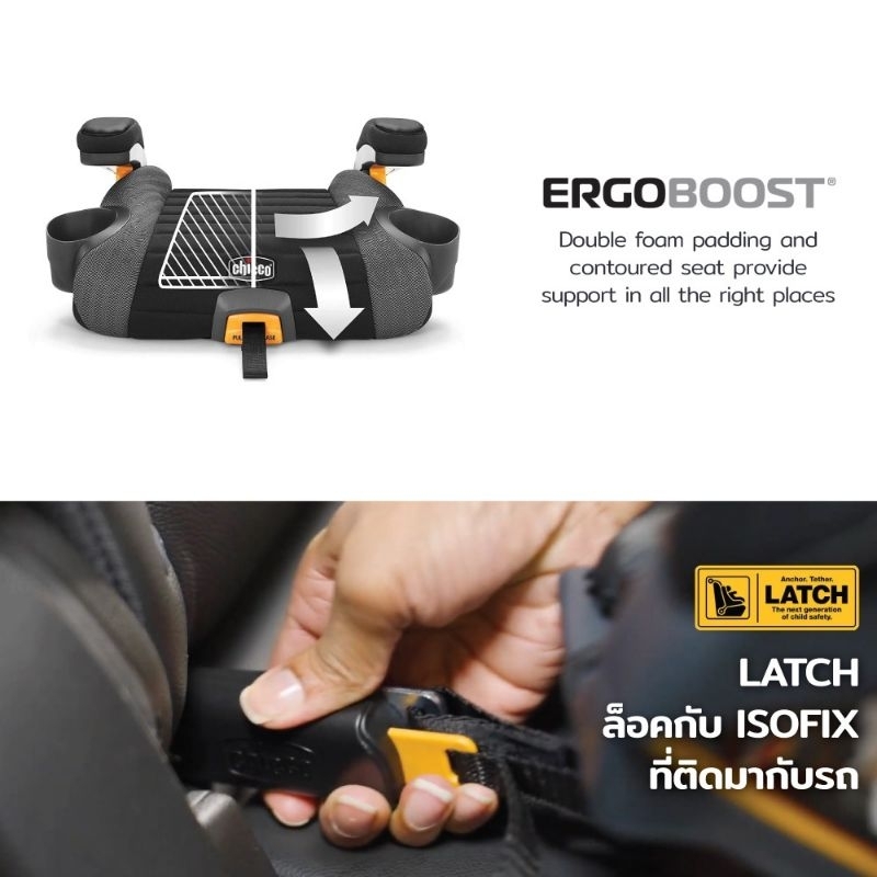 ศูนย์ไทย-chicco-go-fit-plus-booster-seat-คาร์ซีทแบบเบาะนั่งเสริม