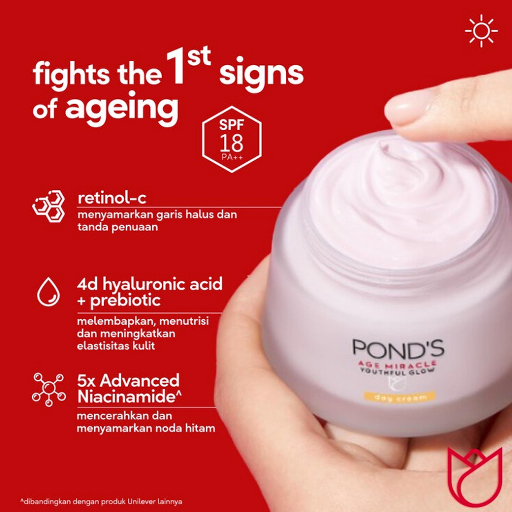 ponds-age-miracle-wrinkle-corrector-day-cream-พอนด์ส-เอจ-มิราเคิล-ลดเลือนริ้วรอย-ครีมบำรุงหน้า-สำหรับกลางวัน-50g