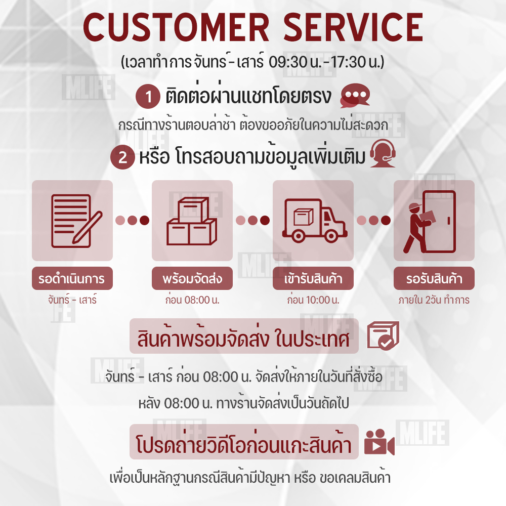 mlife-สายลั่นชัตเตอร์-mc-dc2-รีโมท-สำหรับ-กล้อง-nikon-remote-timer-control-dc2-shutter-release-digital-slr-cameras