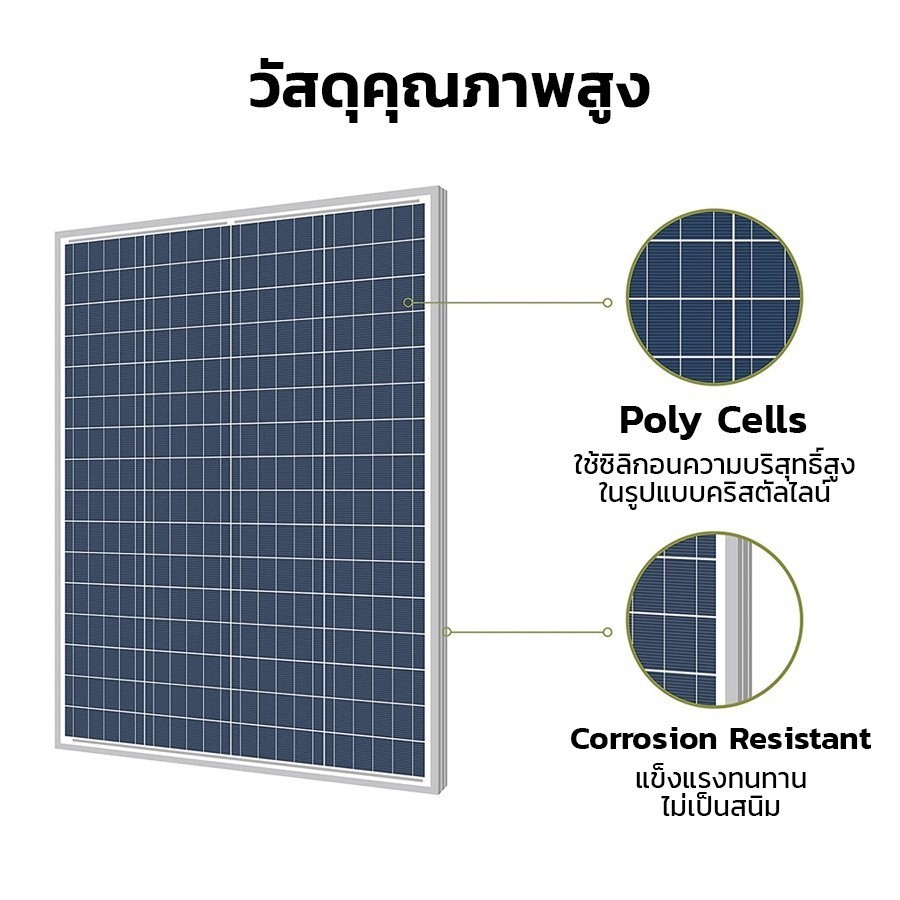 แผงโซล่าเซลล์-solar-panel-100w-18v-โซล่าเซลล์-สำหรับชาร์จแบตเตอรี่-12v-พลังงานแสงอาทิตย์-cheers9