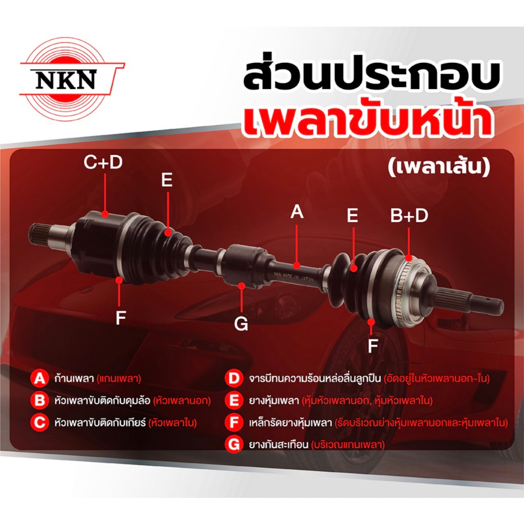 เพลาขับทั้งเส้น-ซ้าย-ขวา-mitsubishi-lancer-ex-1-8-2-0-ปี-2009-2015-เพลาขับทั้งเส้น-nkn-มิตซูบิชิ-แลนเซอร์-ex