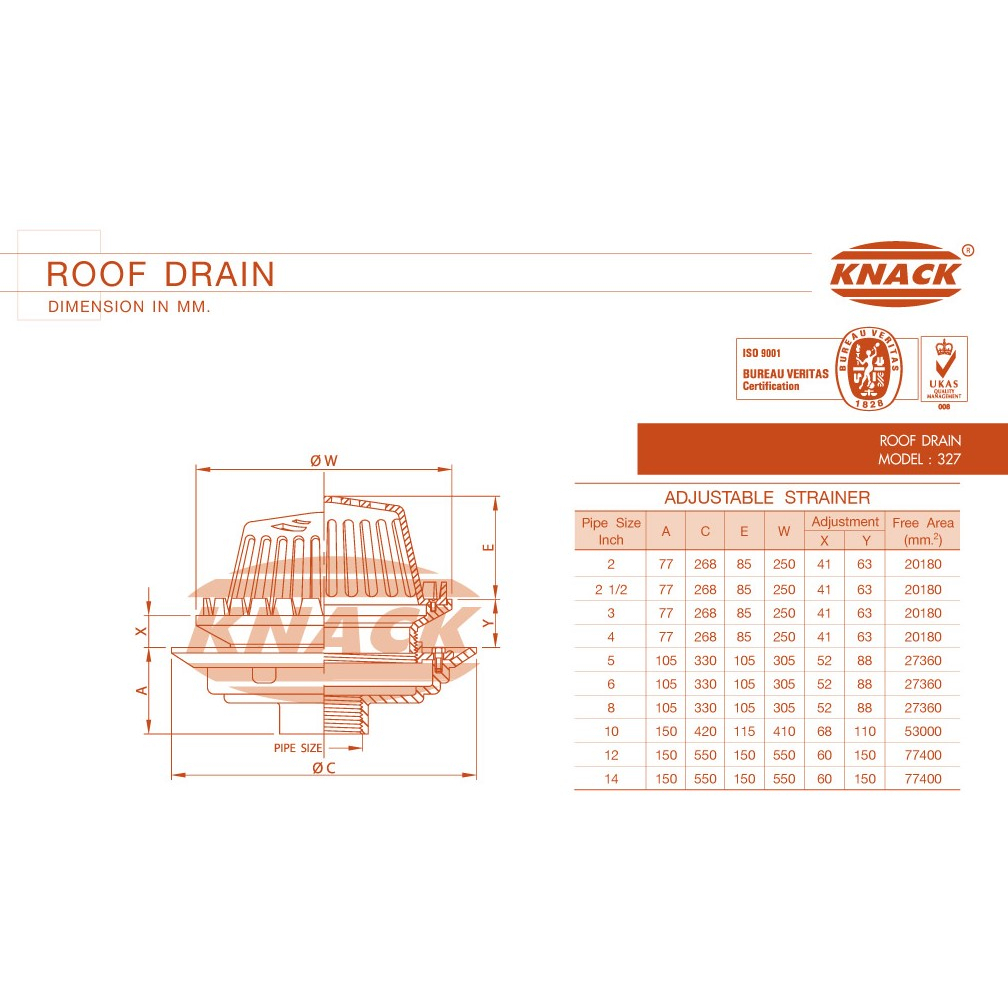 knack-327-roof-drain-ชุดระบายน้ำ-เหล็กหล่อ-ตะแกรงน้ำทิ้ง-หลังคา-หัวรับน้ำฝน-2-2-5-3-4