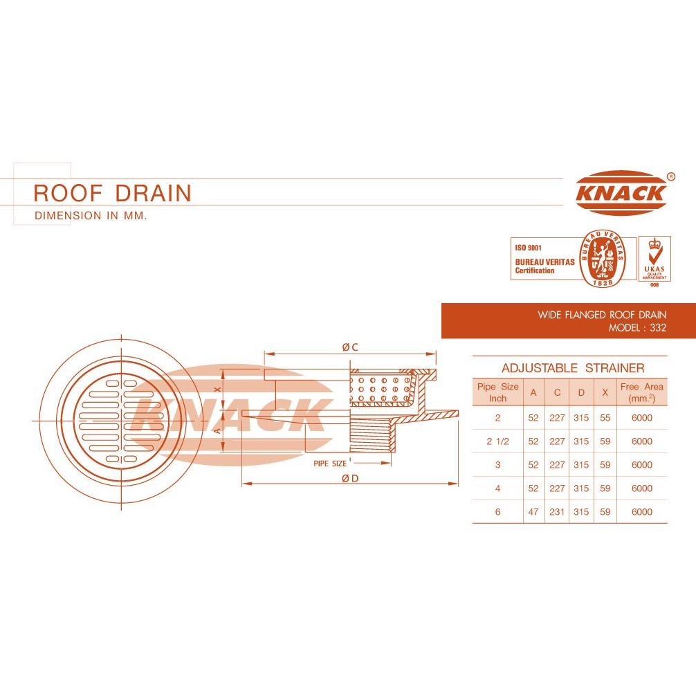 knack-332-roof-drain-ชุดระบายน้ำ-หลังคา-แบบเรียบ-เหล็กหล่อ-ตะแกรงน้ำทิ้ง-2-2-5-3-4-wide-flanged-roof-drain