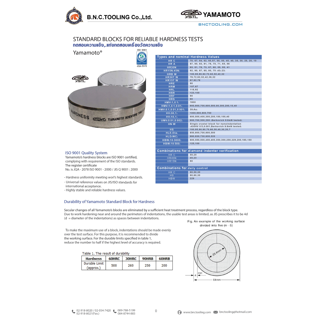 standard-hardness-test-blocks-ก้อนทดสอบเครื่องวัดความแข็งเหล็ก-yamamoto-hrc-64