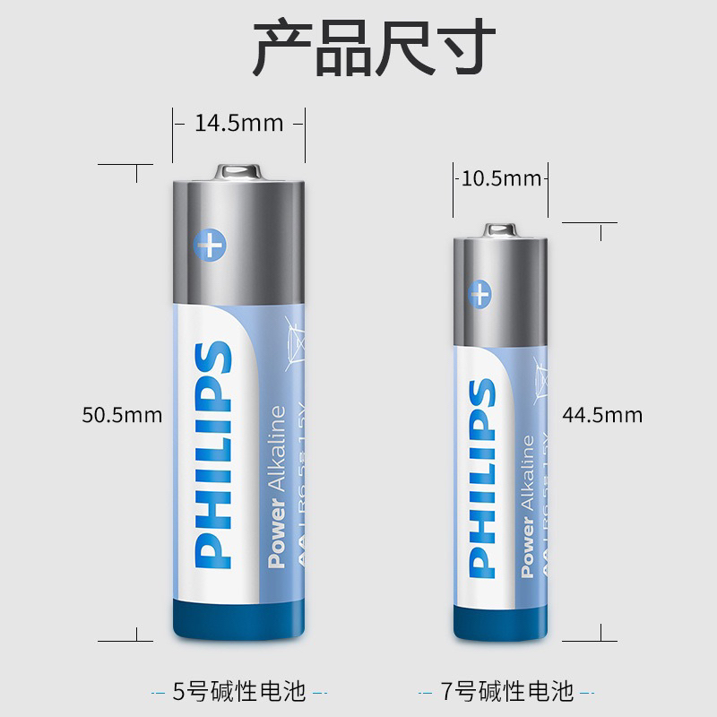 ถ่าน-philips-power-alkaline-ขนาดaaหรือaaa-1-5v-10ก้อน-ของแท้