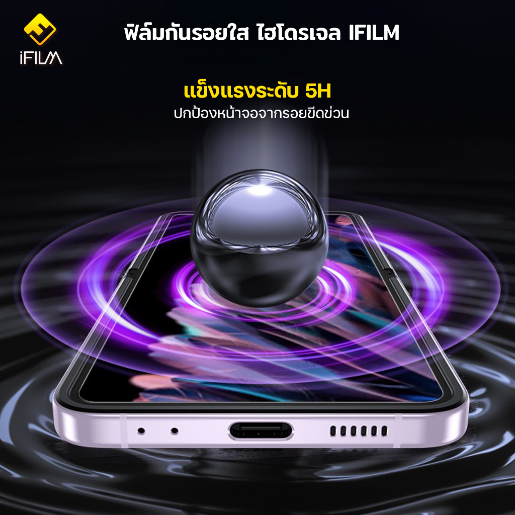 ฟิล์มกันรอย-ฟิล์มใส-ไฮโดรเจล-hydrogel-สำหรับ-oppo-find-n2-filp-ฟิล์ม-ใส-หน้า-หลัง-ฟิล์มเครื่อง-ฟิล์มขอบข้าง