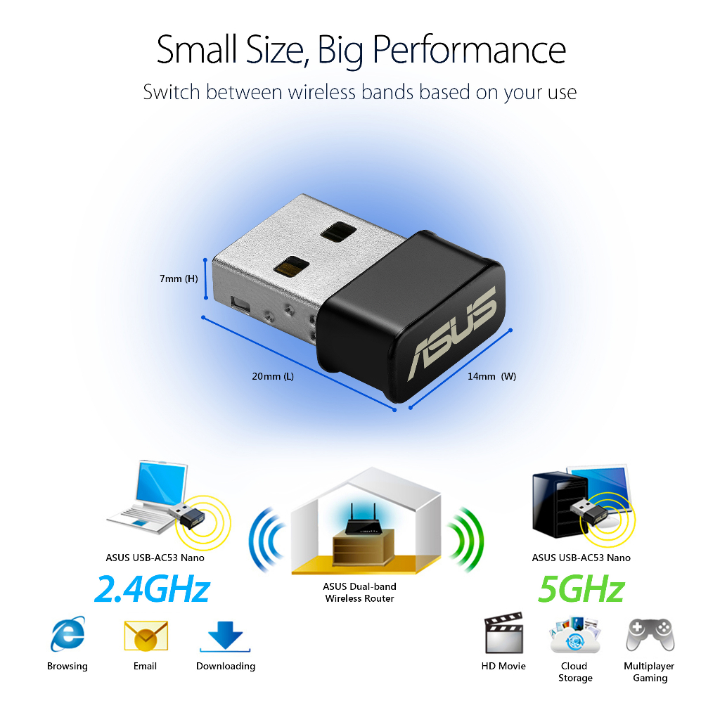 asus-usb-ac53nano-ac1200-usb-wifi-adapter