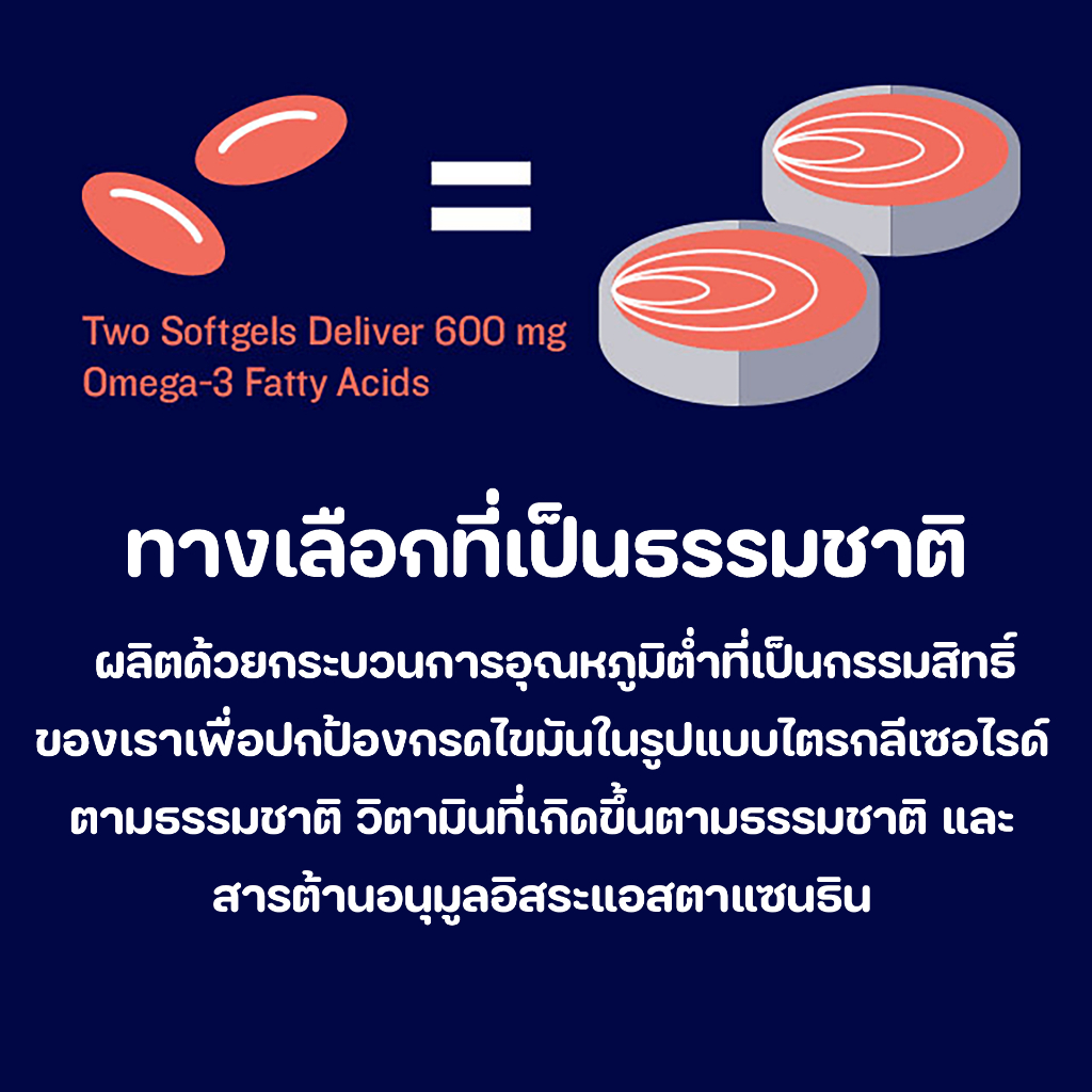 ภาพสินค้าPure Alaska Omega Wild Salmon Oil 1000 mg. (210 Softgels) น้ำมันปลาแซลมอน จากอเมริกา จากร้าน vitaminworlds บน Shopee ภาพที่ 2