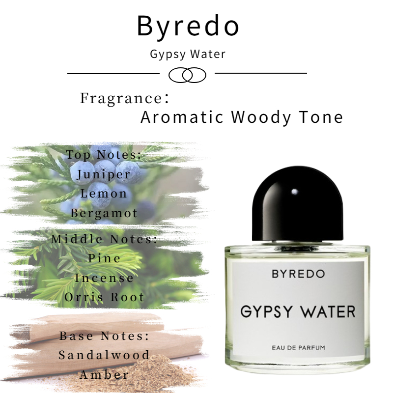 พร้อมส่ง-byredo-gypsy-water-edp-perfume-2ml-5ml-10ml-น้ําหอมแบบพกพา-น้ําหอมติดทน-น้ําหอมแบรนด์เนมแท้-น้ำหอม