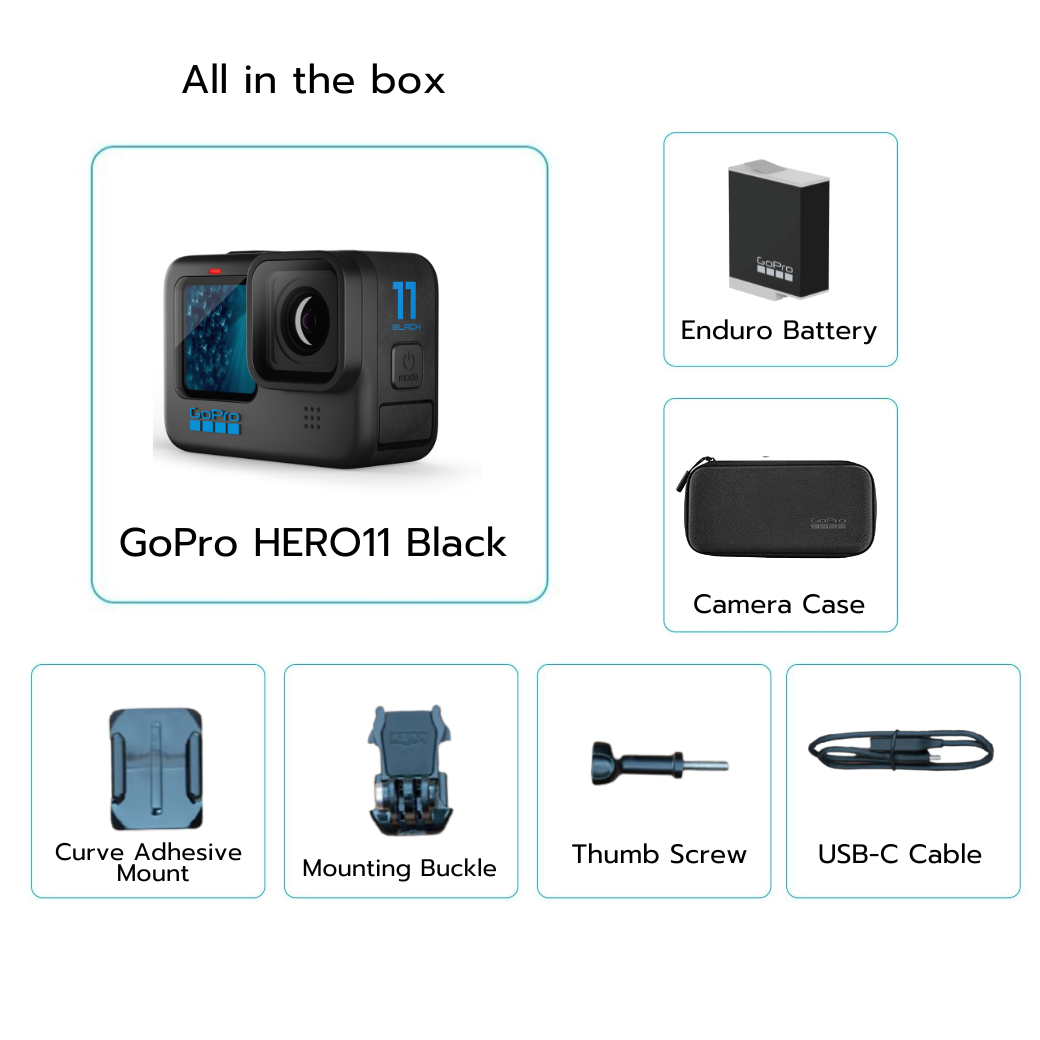 ภาพหน้าปกสินค้า(ประกันศูนย์ไทย1ปี)GoPro HERO11 Black โกโปร Action Cam รุ่นล่าสุด ของแท้byRTB ส่งฟรี กล้องแอคชั่นแคม กล้องถ่ายใต้น้ำ จากร้าน gopro_flagshipstore บน Shopee