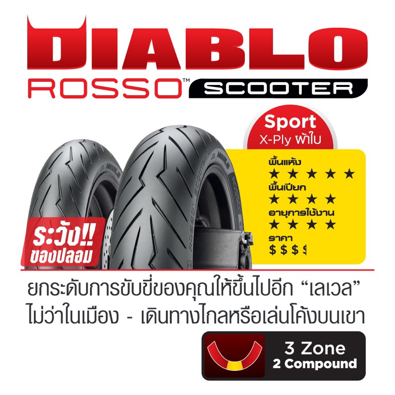 ยาง-forza350-xmax300-adv350-pirelli-rosso-sport-ลายสายฟ้า-ขายเป็นคู่หน้า-หลังยางปี-2023